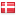 navnebetydning.dk hosted country